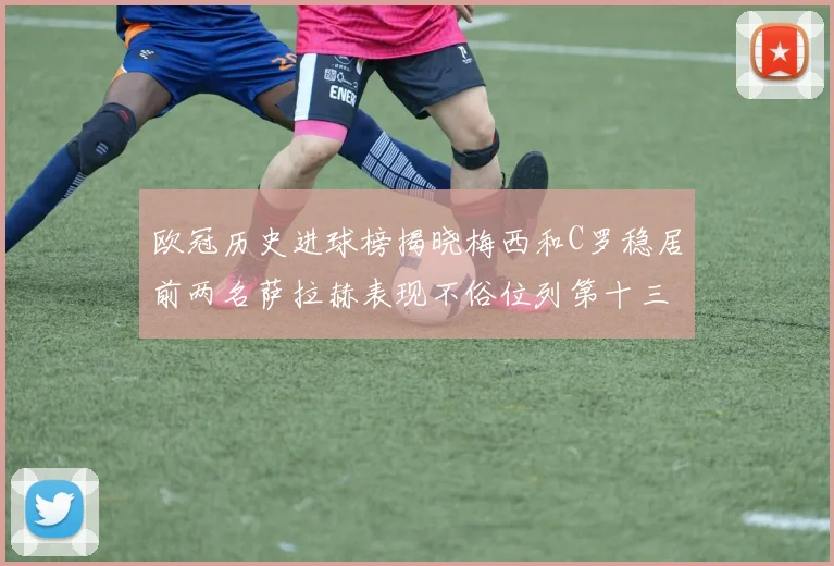 欧冠历史进球榜揭晓梅西和C罗稳居前两名萨拉赫表现不俗位列第十三